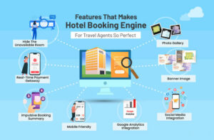 https://beta.fandaqah.com/wp-content/uploads/2024/10/hotel-booking-engine-for-travel-agents-so-perfect-300x197.jpg